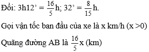 Cách giải bài toán bằng cách lập phương trình cực hay: Bài toán chuyển động