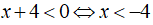 Cách giải phương trình chứa dấu giá trị tuyệt đối |A(x)| = B(x)