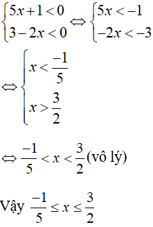 Cách giải phương trình chứa dấu giá trị tuyệt đối |A(x)| + |B(x)| = |A(x) + B(x)|