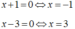 Cách giải phương trình chứa dấu giá trị tuyệt đối |A(x)| + |B(x)| = C(x)