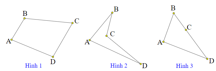 Cách nhận biết các tứ giác hay, chi tiết