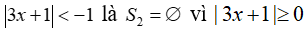 Cách tìm điều kiện để hai bất phương trình tương đương hay, chi tiết
