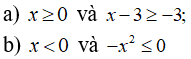 Cách tìm điều kiện để hai bất phương trình tương đương hay, chi tiết