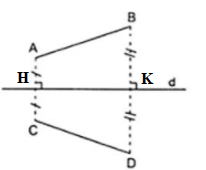 Cách vẽ hình đối xứng của một hình cho trước hay, chi tiết