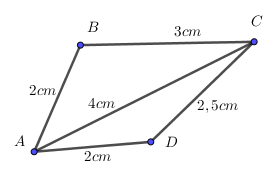 Cách vẽ tứ giác khi biết 5 yếu tố hay, chi tiết