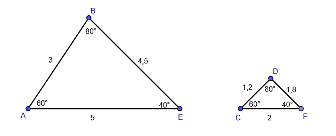 Hai tam giác đồng dạng và tính chất của hai tam giác đồng dạng lớp 8 (cách giải + bài tập)