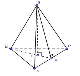 Nhận biết hình chóp tam giác đều và các yếu tố đỉnh, cạnh bên lớp 8 (cách giải + bài tập)