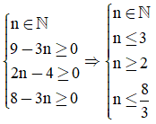 Phương pháp chia đơn thức, đa thức cho đơn thức