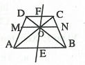 Sử dụng hệ quả của định lí Ta-lét để chứng minh các hệ thức