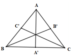 Tìm hình có trục đối xứng – Tìm trục đối xứng của một hình