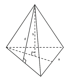 Tính diện tích xung quanh và thể tích của hình chóp tam giác đều lớp 8 (cách giải + bài tập)