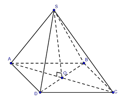 Tính diện tích xung quanh và thể tích của hình chóp tứ giác đều lớp 8 (cách giải + bài tập)