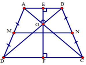 Tính độ dài đoạn thẳng dựa vào đường trung bình của tam giác, hình thang