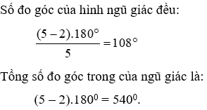 Trắc nghiệm Đa giác. Đa giác đều có đáp án