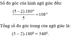 Trắc nghiệm Đa giác. Đa giác đều có đáp án