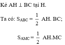 Trắc nghiệm Diện tích hình chữ nhật có đáp án