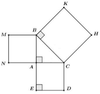 Trắc nghiệm Diện tích hình chữ nhật có đáp án