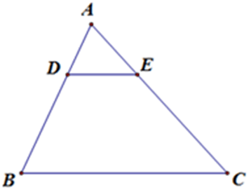 Trắc nghiệm Định lí Ta-lét trong tam giác có đáp án