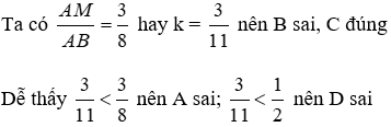 Trắc nghiệm Định lí Ta-lét trong tam giác có đáp án