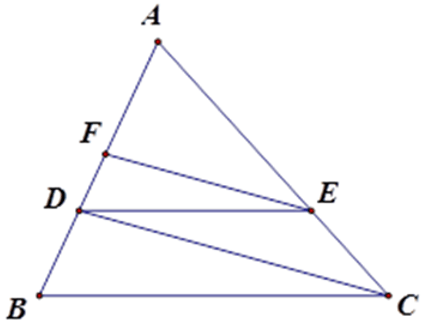 Trắc nghiệm Định lí Ta-lét trong tam giác có đáp án