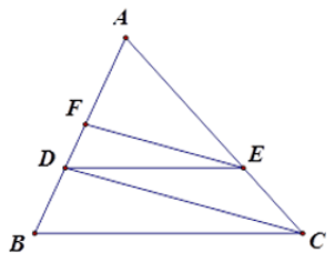 Trắc nghiệm Định lí Ta-lét trong tam giác có đáp án