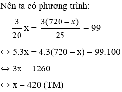 Trắc nghiệm Giải bài toán bằng cách lập phương trình có đáp án