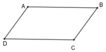 Trắc nghiệm Hình bình hành có đáp án