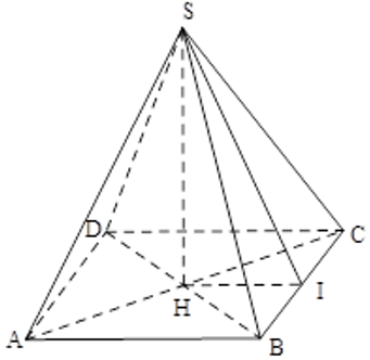 Trắc nghiệm Hình chóp đều và hình chóp cụt đều có đáp án