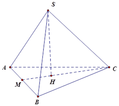 Trắc nghiệm Hình chóp đều và hình chóp cụt đều có đáp án