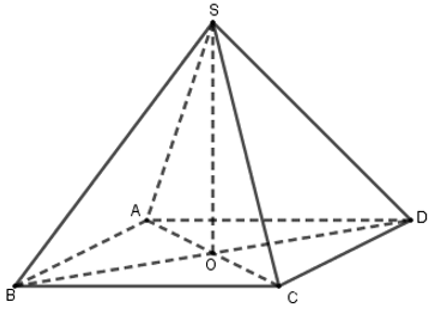 Trắc nghiệm Hình chóp đều và hình chóp cụt đều có đáp án