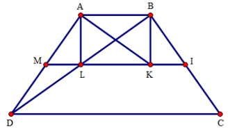 Trắc nghiệm Hình chữ nhật có đáp án