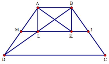 Trắc nghiệm Hình chữ nhật có đáp án