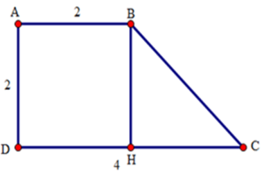 Trắc nghiệm Hình thang có đáp án