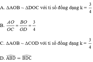 Trắc nghiệm Khái niệm hai tam giác đồng dạng có đáp án