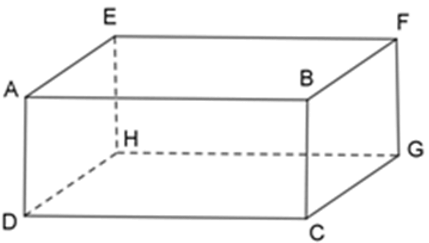 Trắc nghiệm Thể tích của hình hộp chữ nhật có đáp án