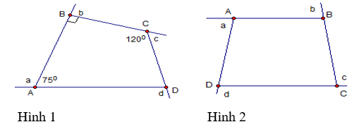 Chuyên đề Tứ giác lớp 8