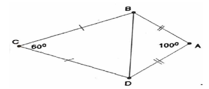 Chuyên đề Tứ giác lớp 8