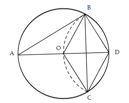 Lý thuyết Đường kính và dây của đường tròn lớp 9 (hay, chi tiết)