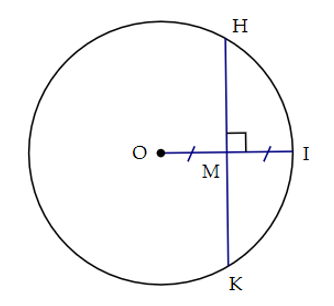 Lý thuyết Đường kính và dây của đường tròn lớp 9 (hay, chi tiết)