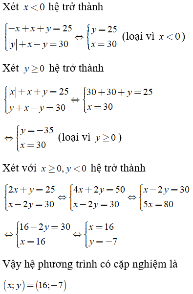 Toán lớp 9 | Lý thuyết - Bài tập Toán 9 có đáp án