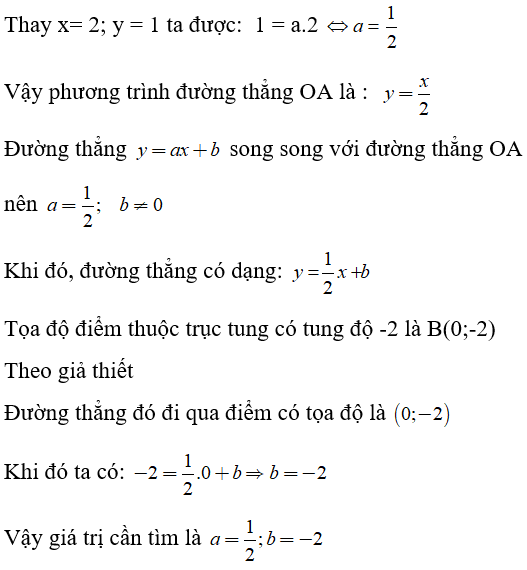 Toán lớp 9 | Lý thuyết - Bài tập Toán 9 có đáp án