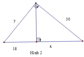 Chuyên đề Toán lớp 9 | Chuyên đề Lý thuyết và Bài tập Đại số và Hình học 9 có đáp án