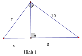 Chuyên đề Toán lớp 9 | Chuyên đề Lý thuyết và Bài tập Đại số và Hình học 9 có đáp án