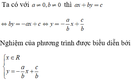 Toán lớp 9 | Lý thuyết - Bài tập Toán 9 có đáp án