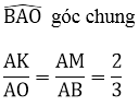 Chuyên đề Toán lớp 9 | Chuyên đề Lý thuyết và Bài tập Đại số và Hình học 9 có đáp án