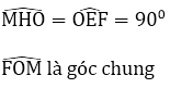 Chuyên đề Toán lớp 9 | Chuyên đề Lý thuyết và Bài tập Đại số và Hình học 9 có đáp án