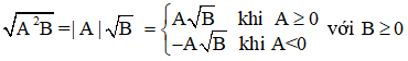 Bài Toán về biến đổi đơn giản biểu thức căn bậc 2 và cách giải
