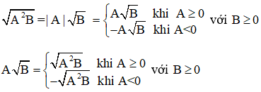 Bài Toán về biến đổi đơn giản biểu thức căn bậc 2 và cách giải