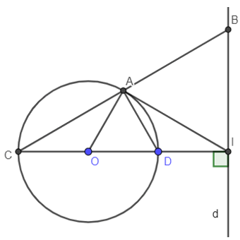 Các bài tập về góc tạo bởi tia tiếp tuyến và dây cung và cách giải lớp 9 (hay, chi tiết) (ảnh 1)