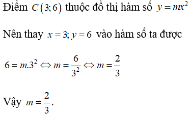 Các bài toán về tham số của hàm số y = ax2 cực hay, có đáp án